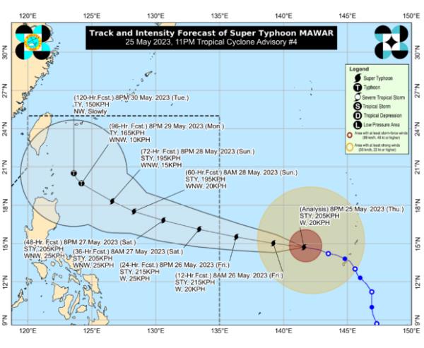 超级台风“玛瓦”增强，预计周末进入PAR 